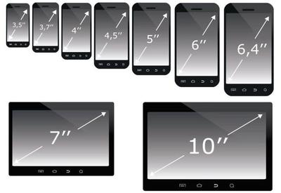 智能手机屏幕尺寸之争 平衡便携与体验的研发艺术